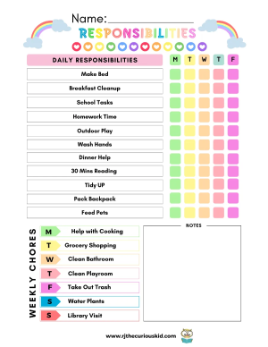 Responsibilities Chart